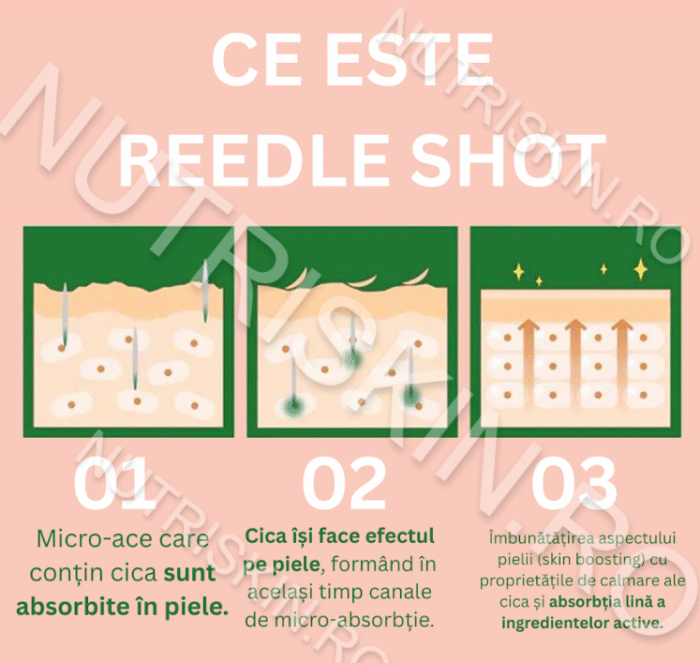 VT COSMETICS Ser Facial Mild Reedle Shot 50 - 50 ml - imagine 3