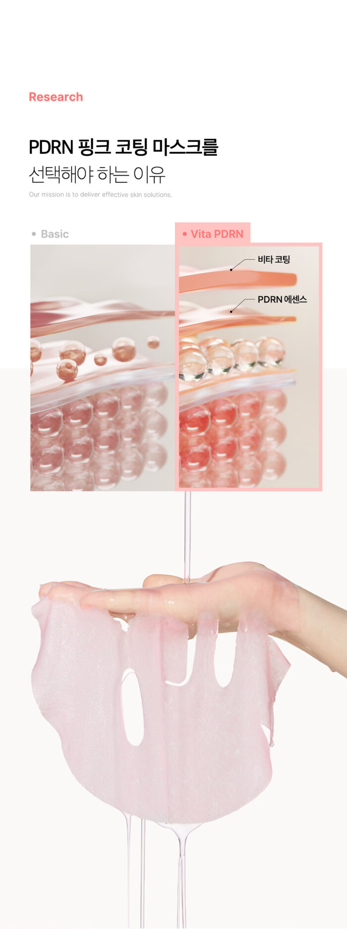 Medicube PDRN Pink Vita Coating Mask Nourishing Sheet Mask – mască regenerantă cu PDRN și colagen - imagine 3